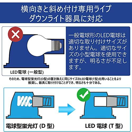 GOHDLAMP T形タイプ LED電球 E26口金 60W形相当 7.5W 昼白色 5000K 1080lm 全方向タイプ 電球型蛍光灯 EFD25・EFD15形代替可能 断熱材施工器具対応 風呂 キッチ｜around-store｜04