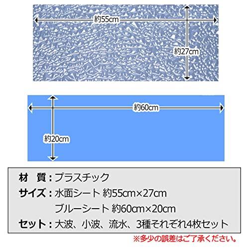 ZERONOWA ジオラマ 水面シート ジオラマシート マット 海 川 湖 池 模型制作 (流水)｜around-store｜06