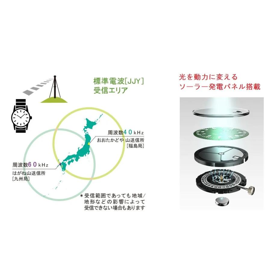 サルバトーレマーラ 電波 ソーラー クロノグラフ タキメーター 腕時計 SM24108 24時間計 曜日 日付 カレンダー ビジネスウォッチ  ステンレス ブレスレット