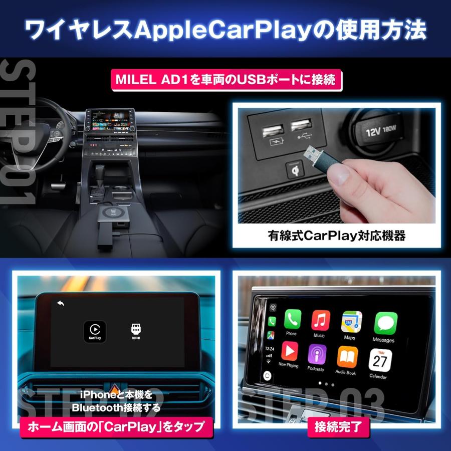 MILEL AD1 ミレル Car TV Mate Proカーテレビメイト HDMI出力の