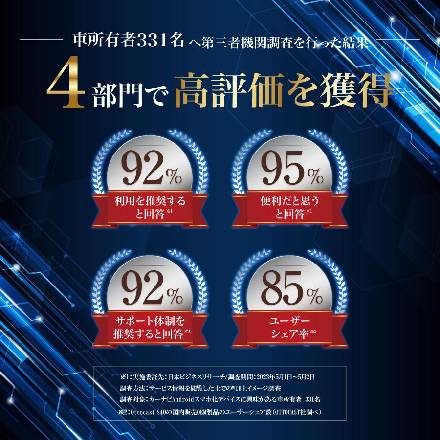 セール】MILEL MB-301 Wi-Fiルーター機能付き HDMI端子搭載CarPlay AI