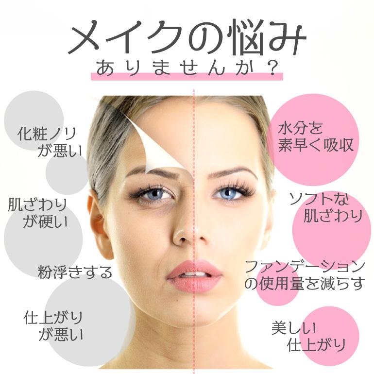 化粧スポンジセット 3個 メイク ドロップ型 グリーン ふわふわ メイクパフ ☆化粧スポンジセット 3個 メイク用 パフ ドロップ型 乾湿兼用