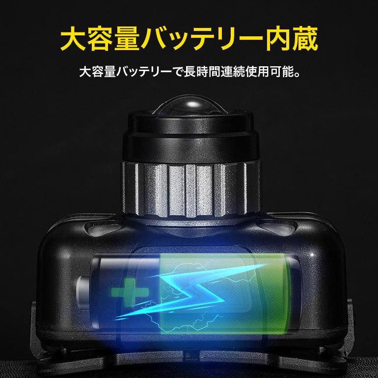 LEDヘッドライト LED ヘッドライト ライト 高輝度 充電式 USB LEDヘッドライト LED ヘッドライト ライト 高輝度 充電式 USB
