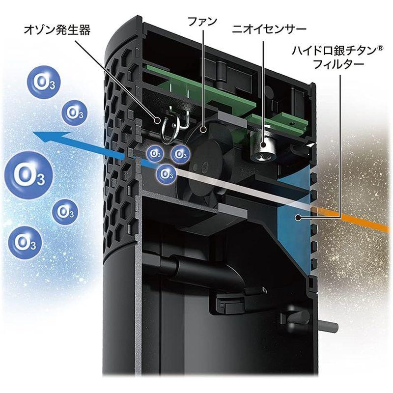 送料無料/即納】 槌屋ヤック CD-158 ニオイセンサー付きオゾナイザー フィルター ハイドロ銀チタン ブラック 消臭、芳香用品 ヤック ソーラーオゾン CD160