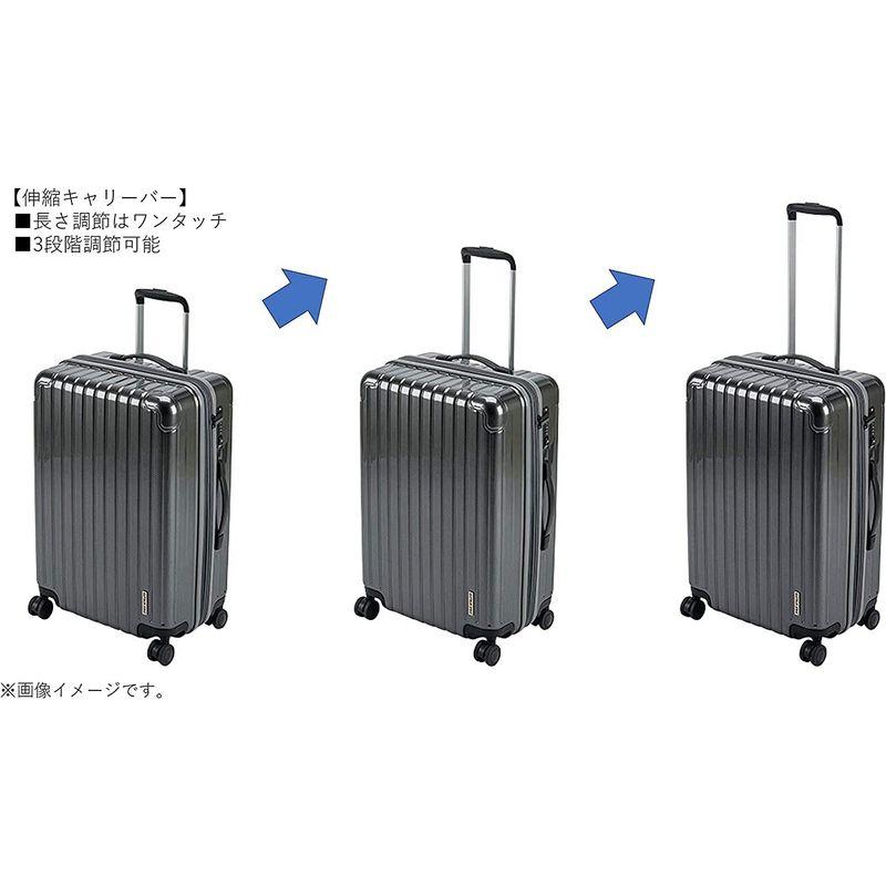 キャプテンスタッグ(CAPTAIN STAG) スーツケース キャリーケース キャリーバッグ 超軽量 TSAロック ダブルホイール 360度 CAPTAIN STAG スーツケース キャリーケース キャリーバッグ 超軽量 TSAロック ダブルホイール 360度
