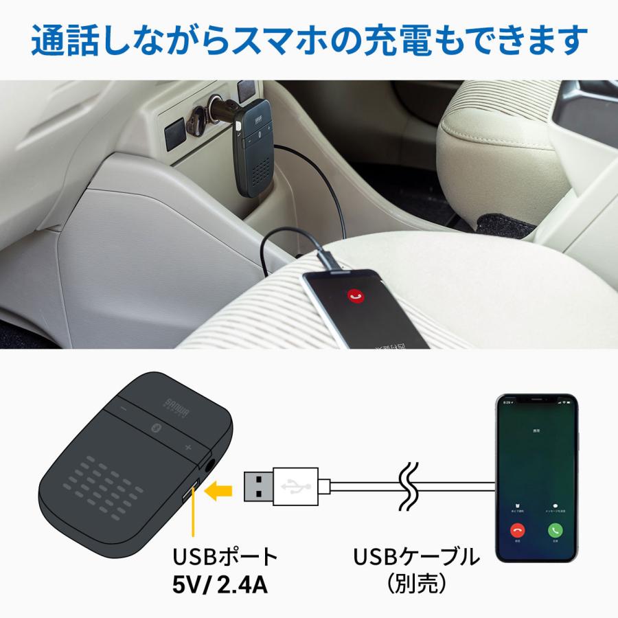 SANWA SUPPLY（サンワサプライ） 【在庫限り廃番品】サンワサプライ