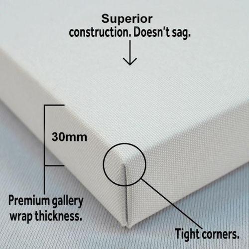 Tiffany & Co ティファニー 高級 キャンバス アート 絵ポスター A1