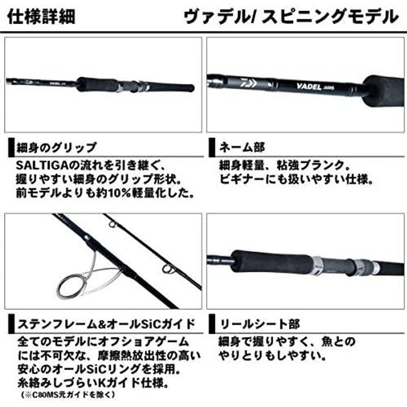 ダイワ(DAIWA) ジギングロッド ヴァデル・Y J60MLS・Y 釣り竿 DAIWA ジギングロッド ヴァデル J60MLS 釣り竿