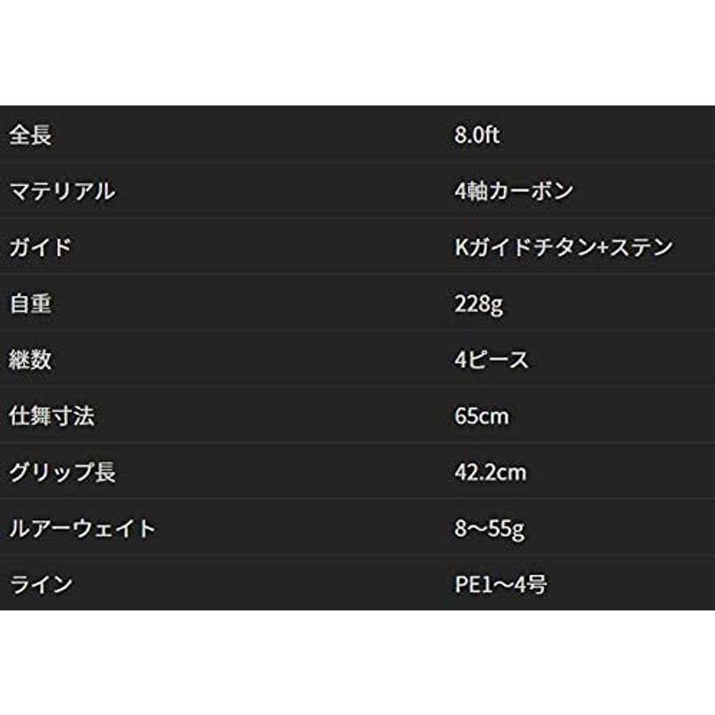 フィッシュマン BC4 8.0MH ブリストコンパクト 8.0MH BC4 ブリストコンパクト フィッシュマン