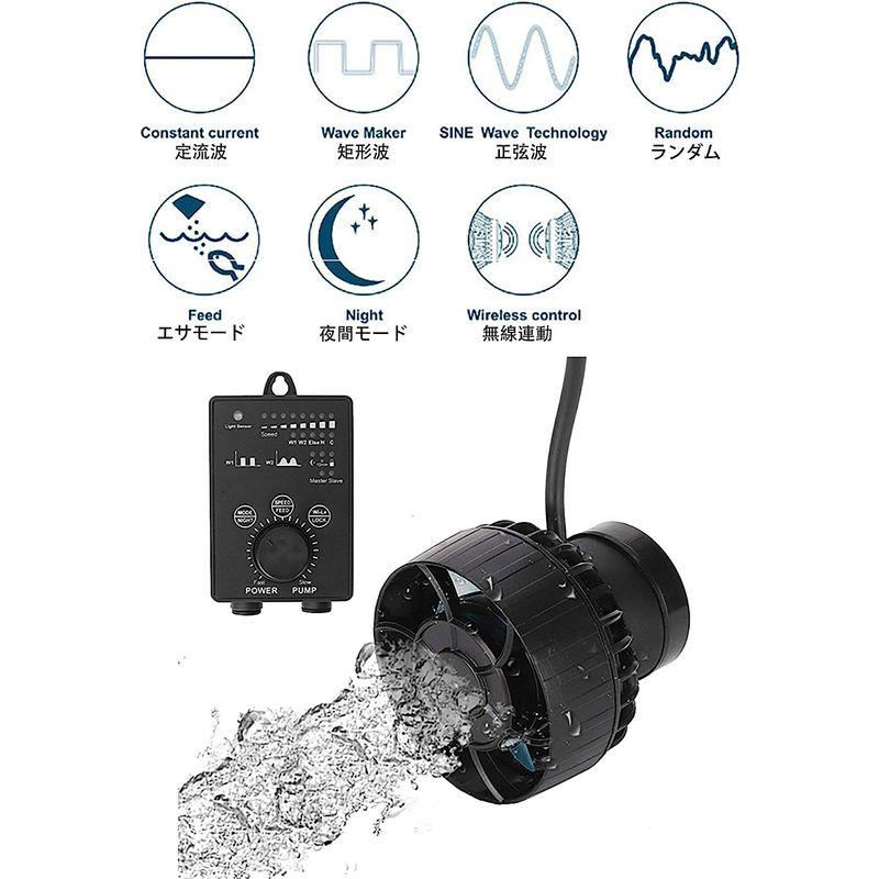 METIS SLW30 ウェーブポンプ 水流ポンプ 水中ポンプ 水槽ポンプ アクアリウム ワイヤレス 回転式 水槽循環ポンプ 強力 安定 波 SLW30 ウェーブポンプ 水流ポンプ 水中ポンプ 水槽ポンプ アクアリウム ワイヤレス 回転式 水槽循環ポンプ 強力 安定