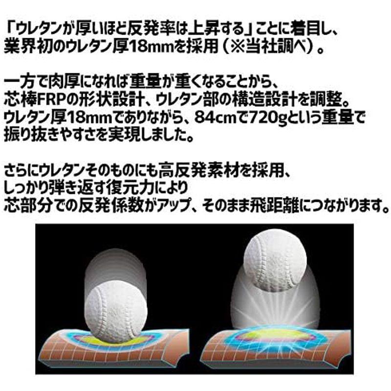 SSK(エスエスケイ) 野球 軟式FRP製バット MM18 ミドルバランス SBB4023MD ブラック×ゴールド 84cm エスエスケイ 野球 軟式FRP製バット MM18 ミドルバランス SBB4023MD ブラック×ゴールド 84cm