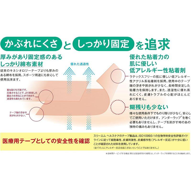 3M(スリーエム) キネシオロジー テーピング マルチポアスポーツ レギュラー スリーエム キネシオロジー テーピング マルチポアスポーツ レギュラー サイズ