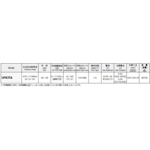 高評価続出！ マスプロ UHFプリアンプ 35dB型 UPA35A 【WSO6613571005】(23108円)