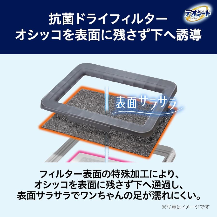 【ユニチャーム】デオシート 消臭ラボ 抗菌ドライフィルター  レギュラー 取替用 4枚 | デオトイレ | 02