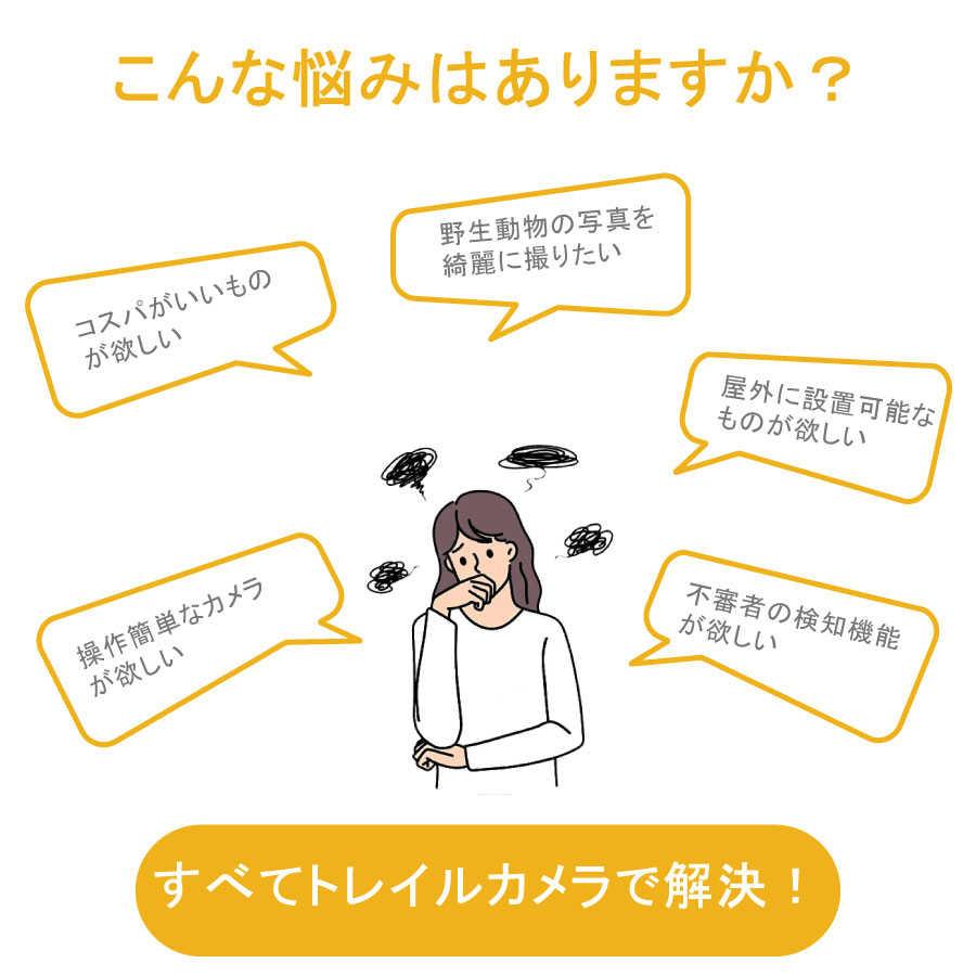 防犯カメラ 屋外 4K高画質 2000万、3200万画素 2.4”モニター wifi不要 ネット環境なし 電池式 乾電池 工事不要 動体検知 赤外線 トレイルカメラ 一年保証_1