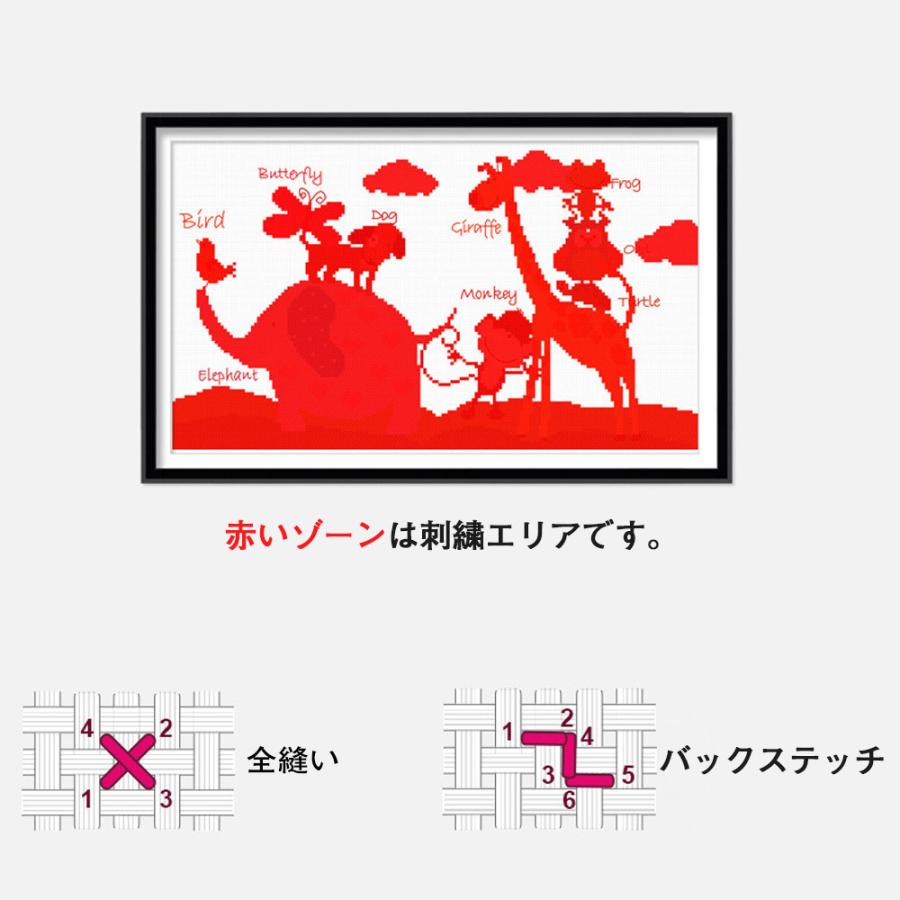 クロスステッチ 刺繍キット 手芸 初心者 図案 動物園 インテリア アニマル ゆるキャラ かわいい キッズ向け 簡単 刺繍 送料無料 日本語説明書付き Cxy127 アルシオン 通販 Yahoo ショッピング