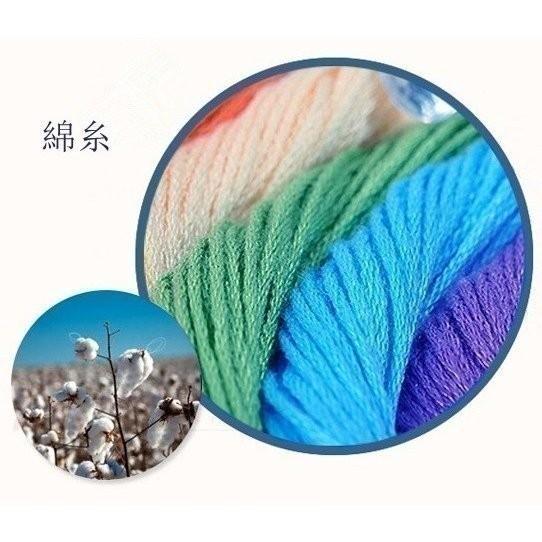 クロスステッチ 刺繍キット 図案 手芸 Diy キット ウェディングドレス 初心者 簡単 刺繍 送料無料 指ぬき 糸通し付き 日本語解説付き Cxy46 アルシオン 通販 Yahoo ショッピング