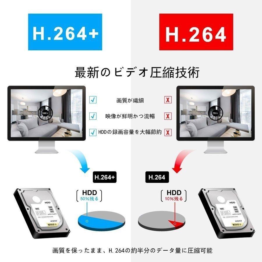 防犯カメラ 屋外 家庭用 2台セット ワイヤレス 増設可能 1296P 300万
