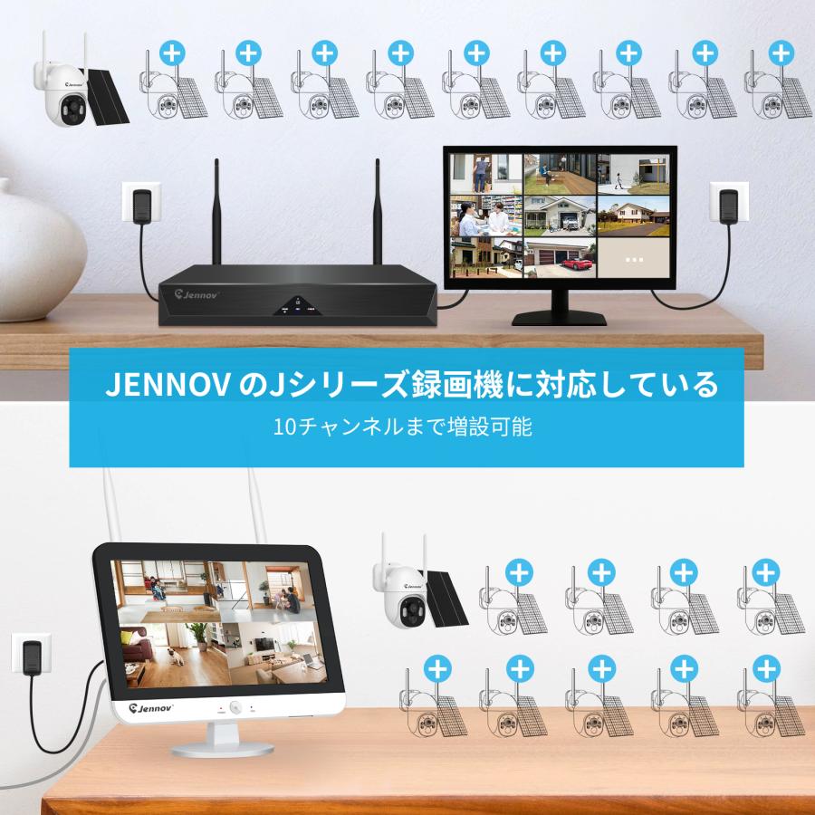 防犯カメラ 屋外 ソーラー 400万画素 Jシリーズ増設専用カメラ 単独