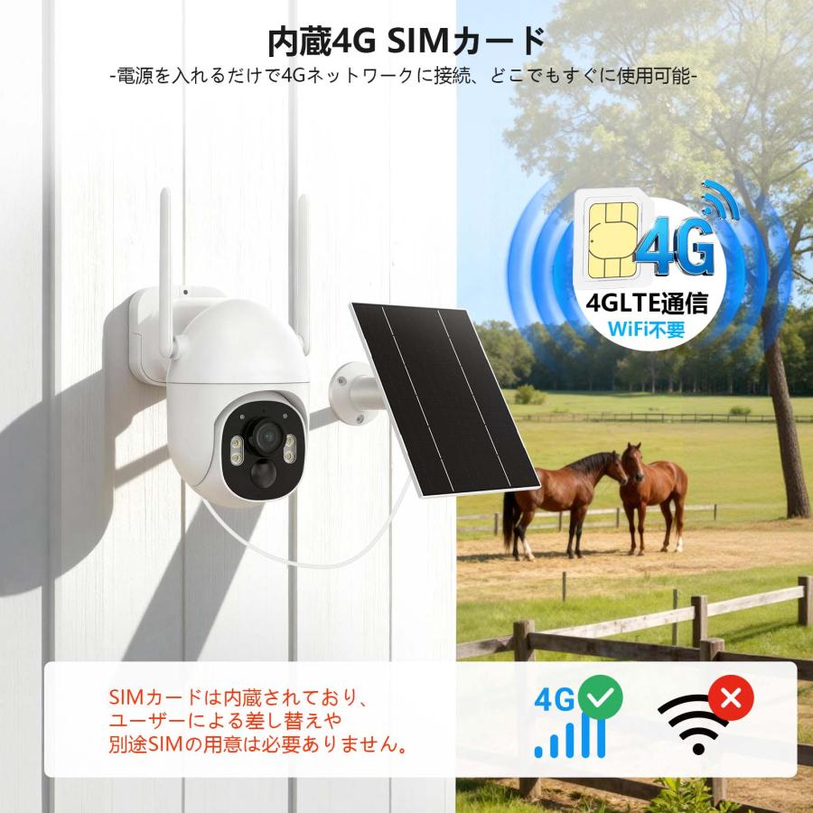 防犯カメラ 屋外 ソーラー 300万画素 wifiなし SIMカメラ 4G LTE通信