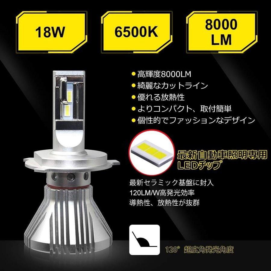 H4 Led ヘッドライト Hi Lo ファンレス 12v車用 バイク用 6500k 8000lm カットライン付き 2本セット ラジオノイズ対策済み 車検対応 Opl028 アルシオン 通販 Yahoo ショッピング