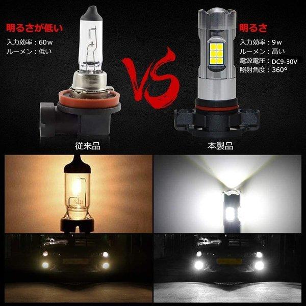 PSX24W LEDフォグライト ホワイト 6000K フォグランプ バルブ DC12V車専用 無極性 高輝度1600lm 360°発光 LEDバルブ 純正交換 車検対応 2個入 送料無料 |  | 04