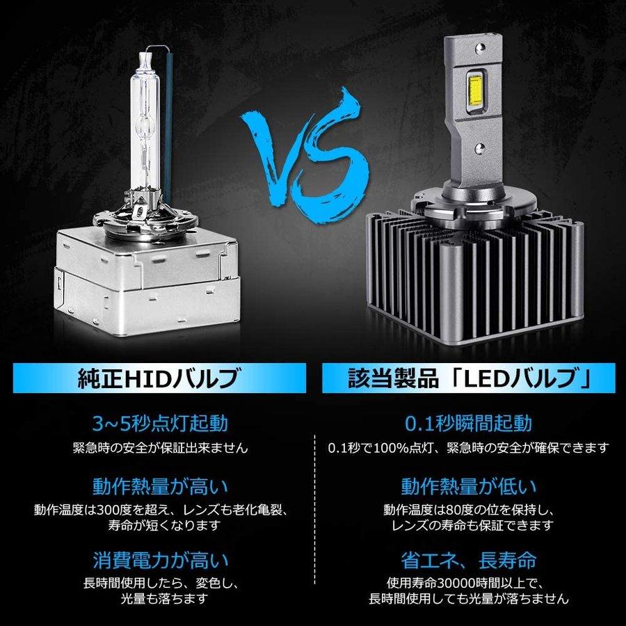 d3s LEDヘッドライト 車検対応 ホワイト 6000K 2灯8600LM 35W 両面発光
