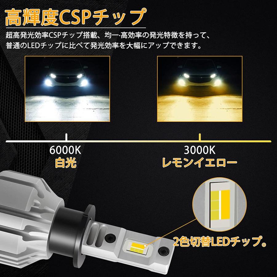 H4 最新モデル CSPチップ 搭載 LED フォグ フォグランプ 品質