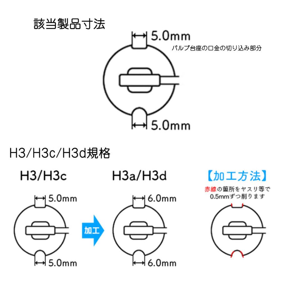 H3 H3c 兼用 LEDフォグランプ 車検対応 2色切り替え ホワイト6000K イエロー 3000K 超高輝度 18W 6000lm 一体型LEDバルブ DC12V車用 2個セット 送料無料｜arsion｜09