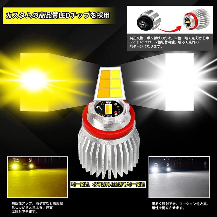 トヨタ（TOYOTA） led フォグランプ KOITO 12-611 交換用LEDバルブ