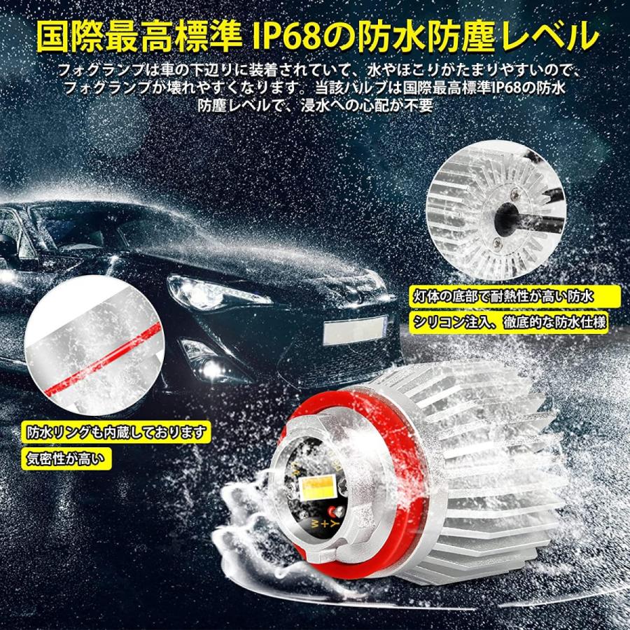 トヨタ（TOYOTA） led フォグランプ KOITO 12-611 交換用LEDバルブ