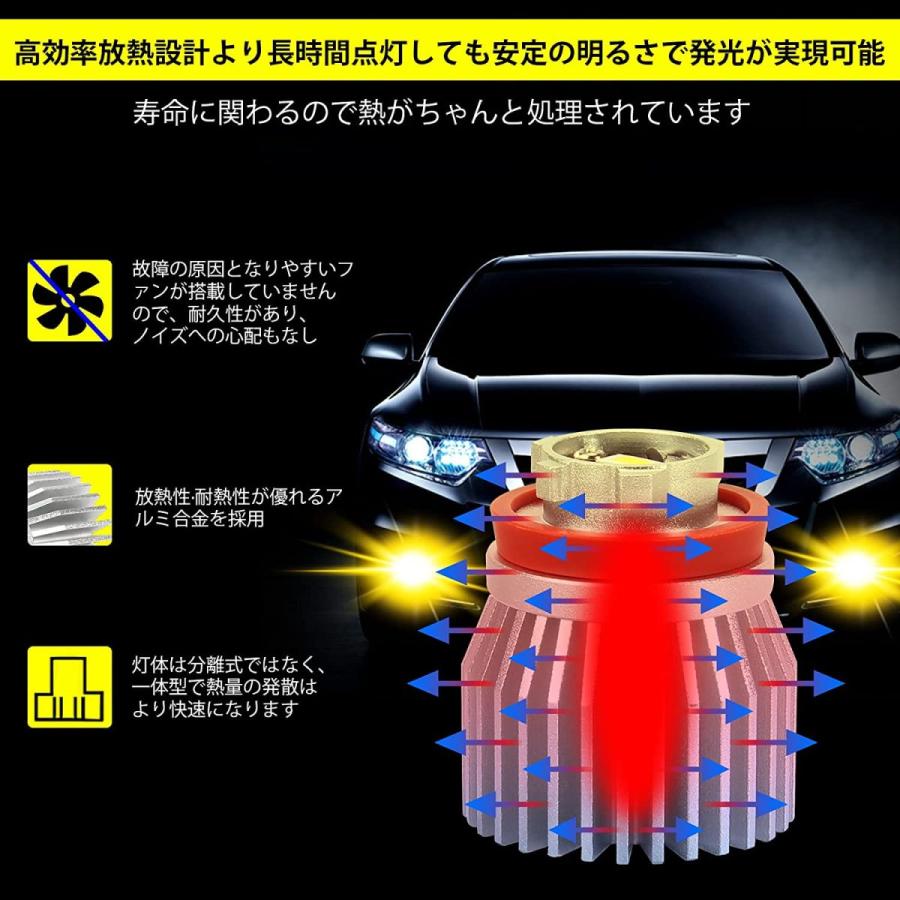 LEDフォグランプ KOITO 12-611 純正LEDフォグ 交換用バルブ レモンイエロー 車検対応 3000K 2800lm ファンレス トヨタ ノイズ対策済 防水 純正同形状 1年保証｜arsion｜05