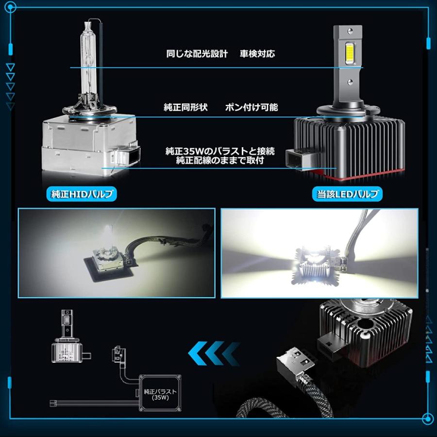 d1s ledヘッドライト 11600LM ホワイト 車検対応 6000K 12V/24V BMW ベンツ キャンセラー内蔵 ノイズ対策 純正交換 ポン付け 純正HIDバラスト接続｜arsion｜05