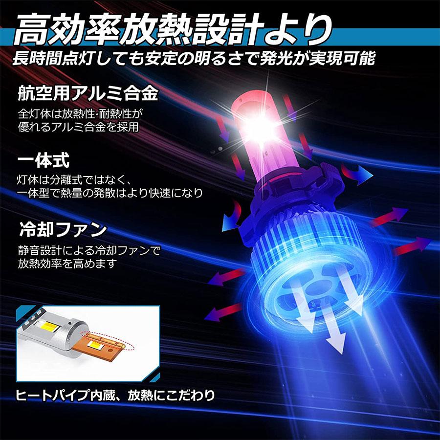 PSX24W LEDフォグランプ トヨタ 86 BRZ インプレッサ用 メモリー機能付き ホワイト 6500K イエロー 3000K 8800lm 2色 切替 車検対応 1年保証｜arsion｜04