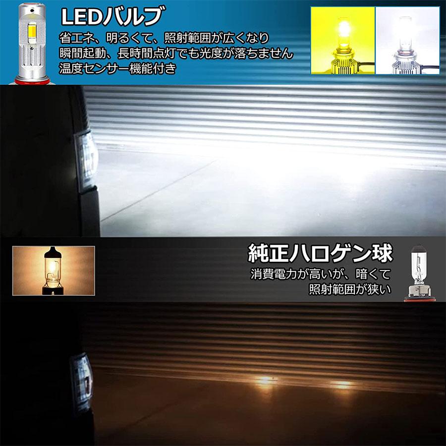 裂光シリーズ！HB4用 超大型チップ搭載 ハロゲンカラーフォグランプ！ Amazon | 【超爆光モデル】hb4 led フォグ 2色切り替え hb3 led