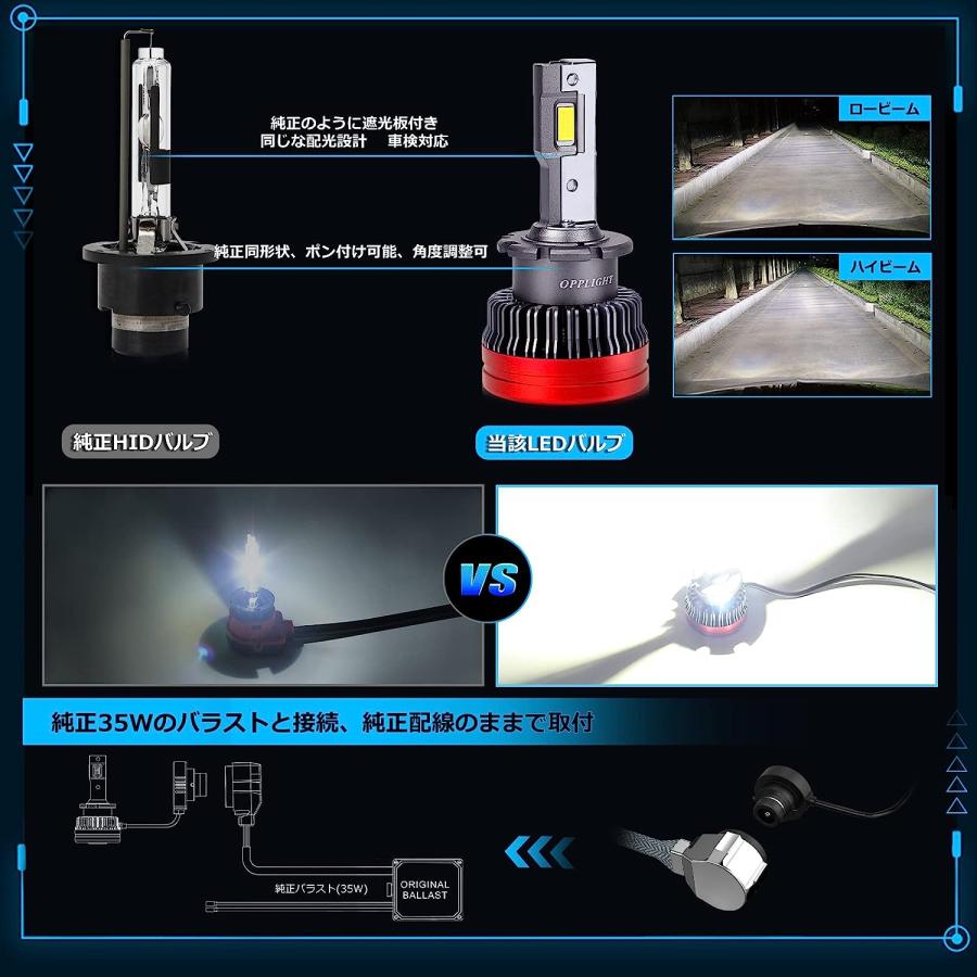 d2r led ヘッドライト D2R 車検対応 ポン付け HIDをLED化 D2R LEDバルブ 12V/24V 輸入車 国産車対応「OPPLIGHT最新型」 １年保証 送料無料｜arsion｜05