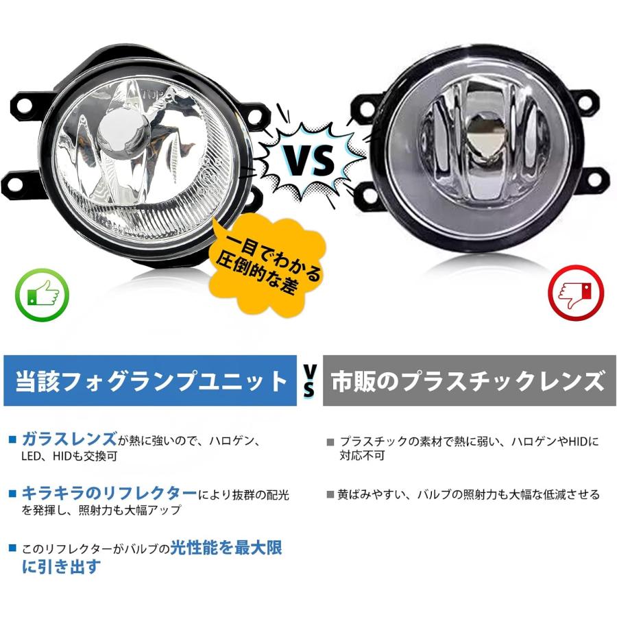 H16 H11 H9 H8 LEDフォグランプ ユニット LEDフォグ トヨタ車対応