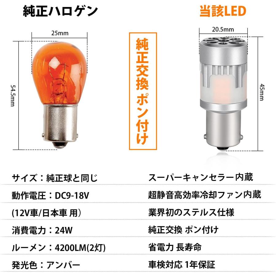 S25 ピン角違い LEDウインカー 車検対応 OPPLIGHT最新型 150度ピン BAU15S PY21W 4200LM 無極性 12V 日本車用 2個入り｜arsion｜03