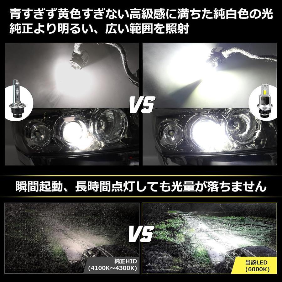 D2S/D2R LEDヘッドライト d4r 兼用 HIDをLED化 爆光 車検対応 純正同