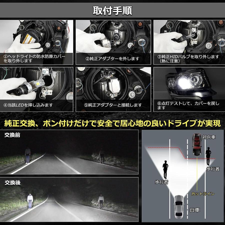 OPPLIGHT D2S LED ヘッドライト 車検対応 LED D2R 兼用 D2S/D2R LEDヘッドライト d4r 兼用 HIDをLED化 爆光 車検対応 純正同