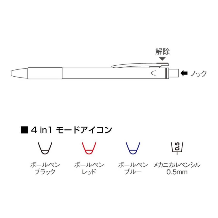 ロットリング 4in1 マルチペン(ボールペンFブラック・レッド ロットリング 4in1 マルチペン(ボールペンFブラック・レッド