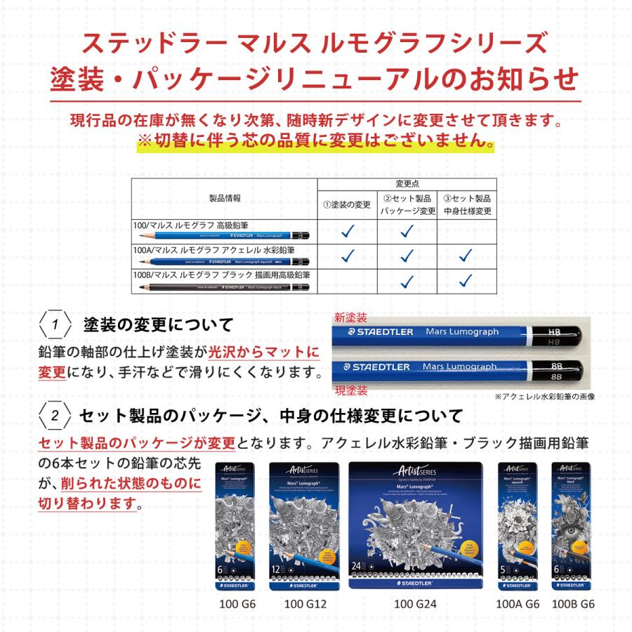 マルス(文具) ステッドラー マルス ルモグラフ 製図用高級鉛筆 24硬度
