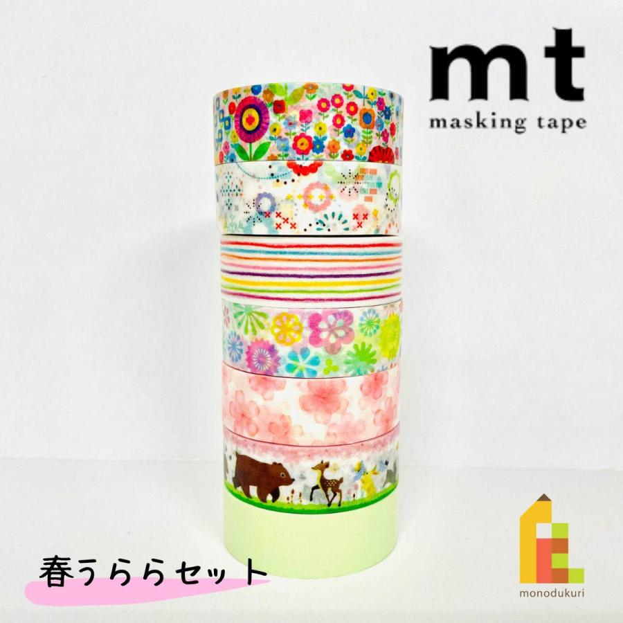 mt（エムティー） 【送料無料】【1,000円ポッキリ企画】 マスキング