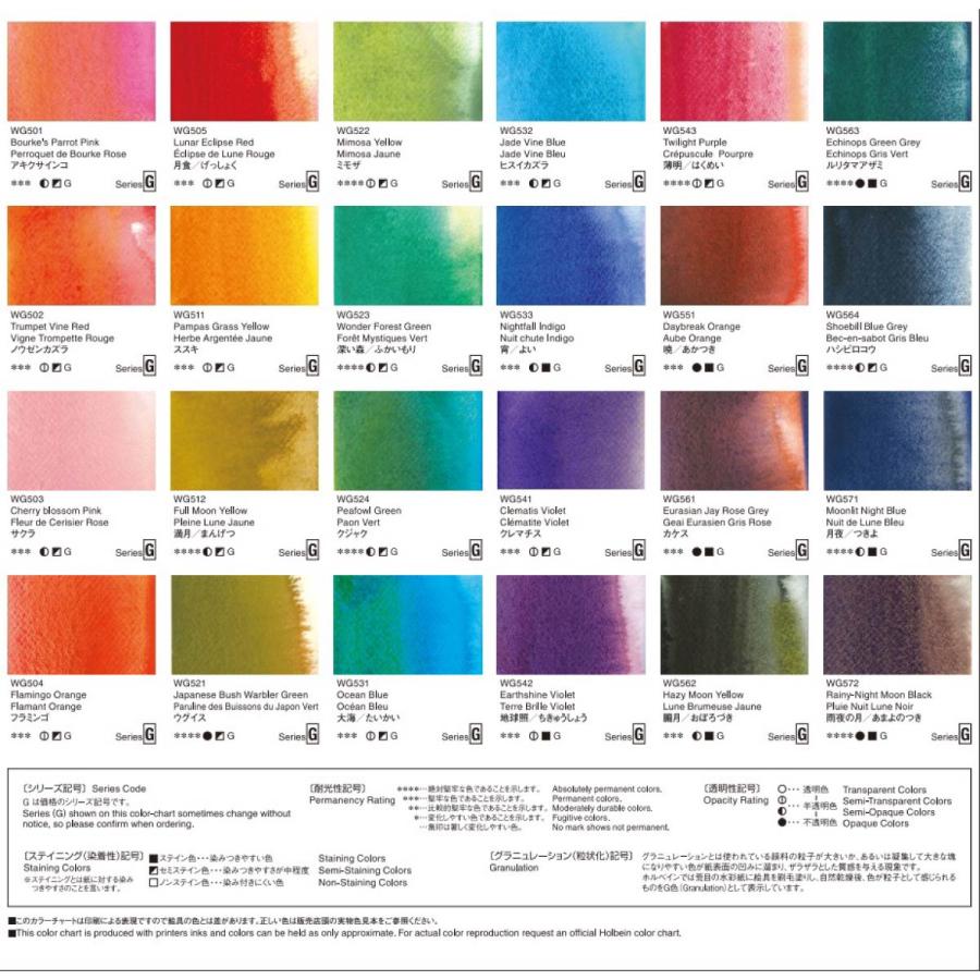 ホルベイン 透明水彩絵具 5ml グラニュレーティングカラーズ 24 ホルベイン 透明水彩絵具 5ml グラニュレーティングカラーズ 24