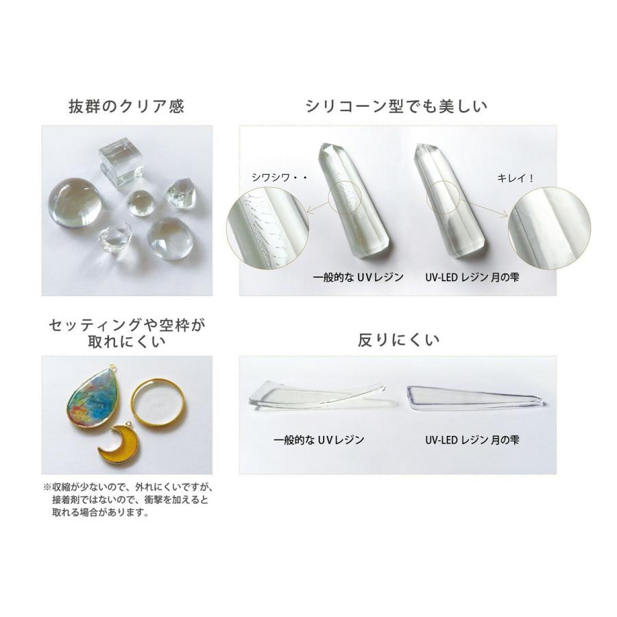 パジコ PADICO UV-LED レジン 月の雫 200ｇ