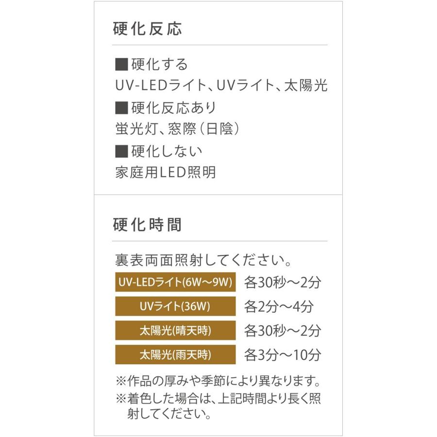 パジコ PADICO UV-LED レジン 月の雫 200ｇ