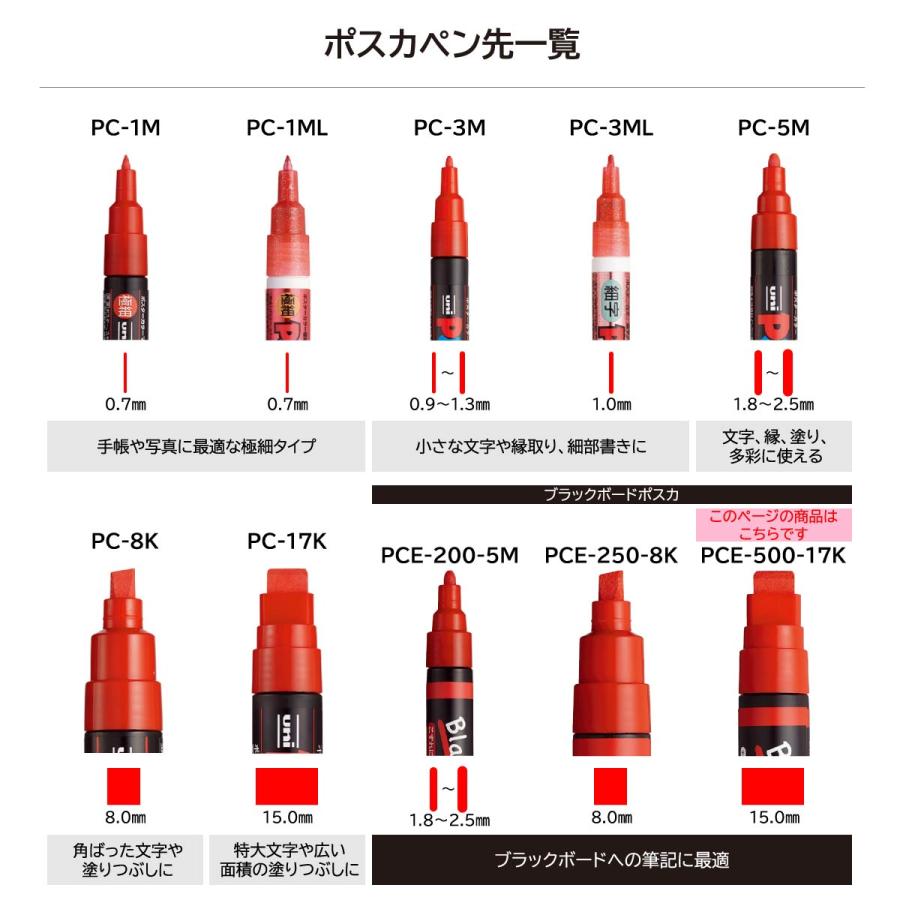 ポスカ 三菱鉛筆 ブラックボードポスカ極太6色セット ポスカ 三菱鉛筆 ブラックボードポスカ極太6色セット