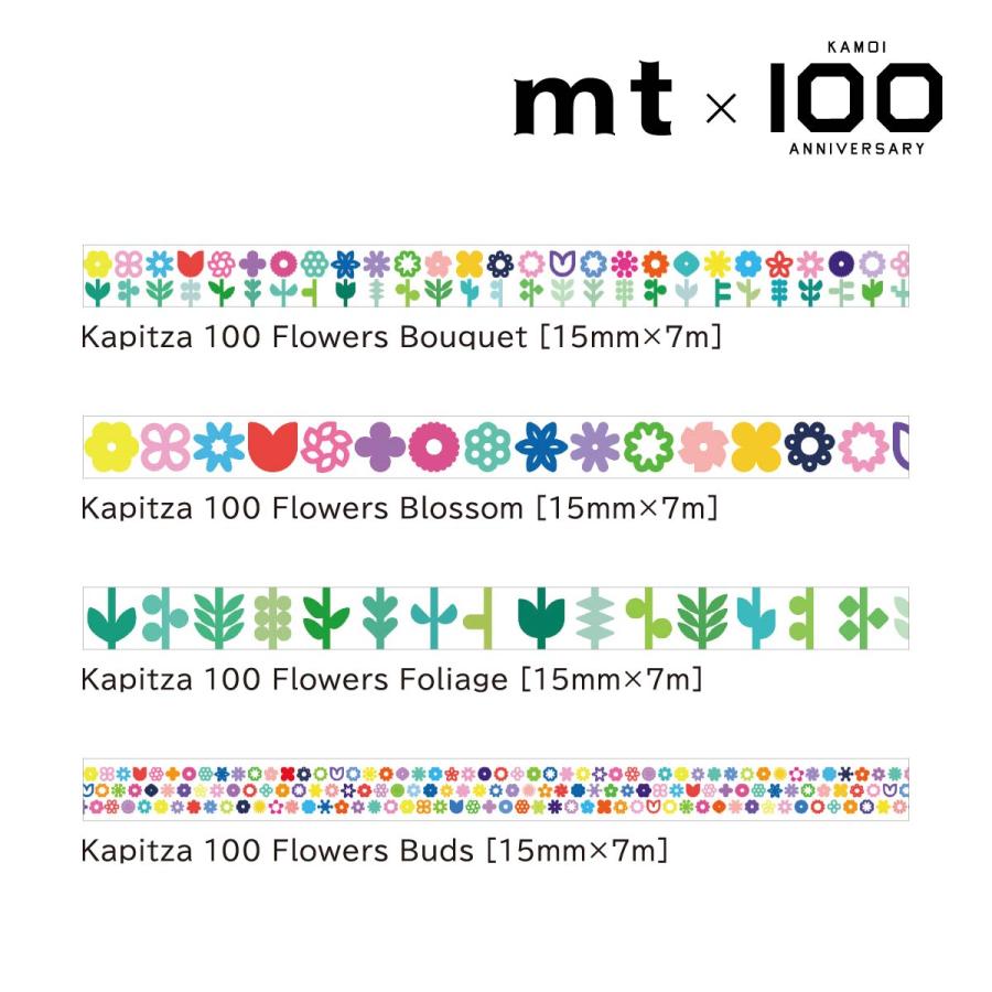 nao マステオーダー +装飾系100種① SODA コラージュ (30mm) CMTD30-002 (型抜き) 透明 マスキング