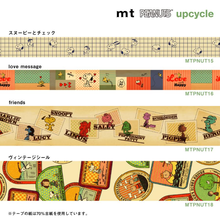 mt（エムティー） カモ井加工紙 マスキングテープ mt upcycle Peanuts