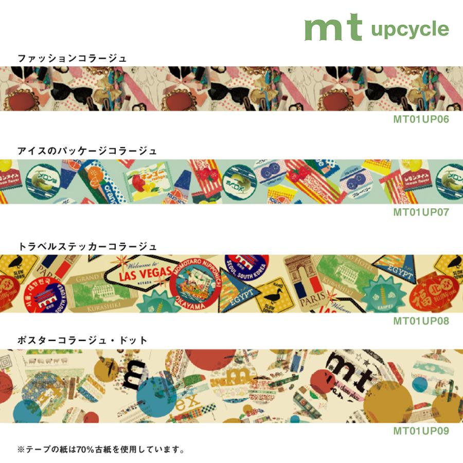 mt（エムティー） カモ井加工紙 マスキングテープ mt upcycle tape